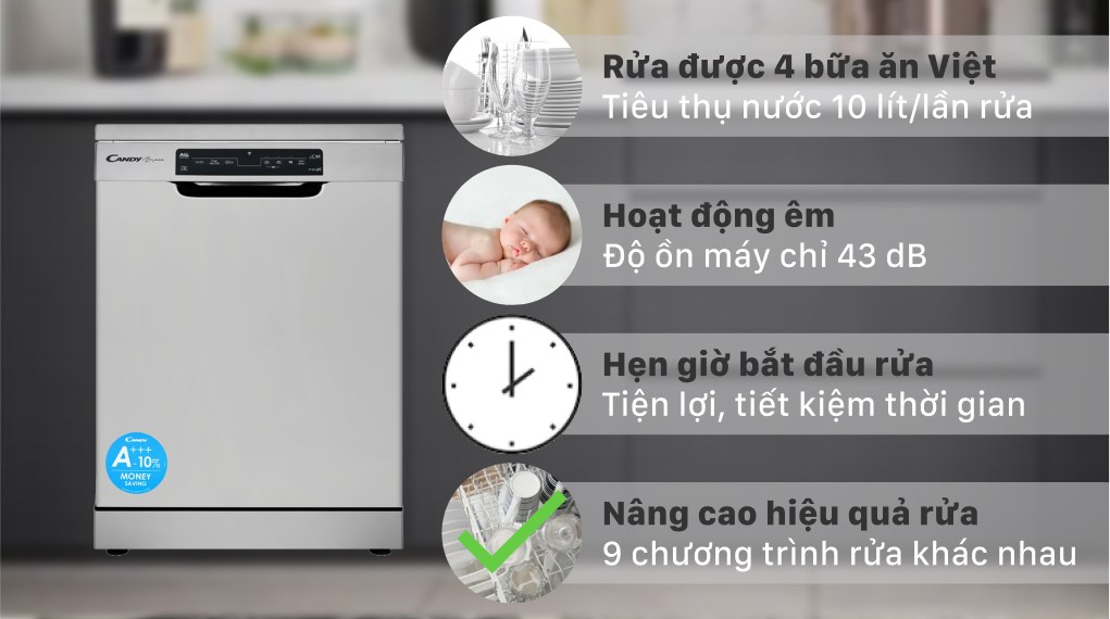 Máy rửa bát độc lập Candy CDPN 4D620PX/E